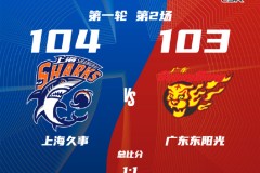 CBA季后赛12进8系列赛G2上海104-103广东 哈维绝杀带队1-1扳平大比分