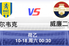 荷乙瓦尔韦克VS威廉二世前瞻分析 威廉二世更占优