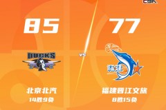 CBA联赛最新战况北京男篮主场85-77力克福建男篮 曾凡博15+5 赵睿14分